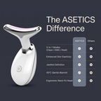 Asetics Contour EMS Face & Neck Massager