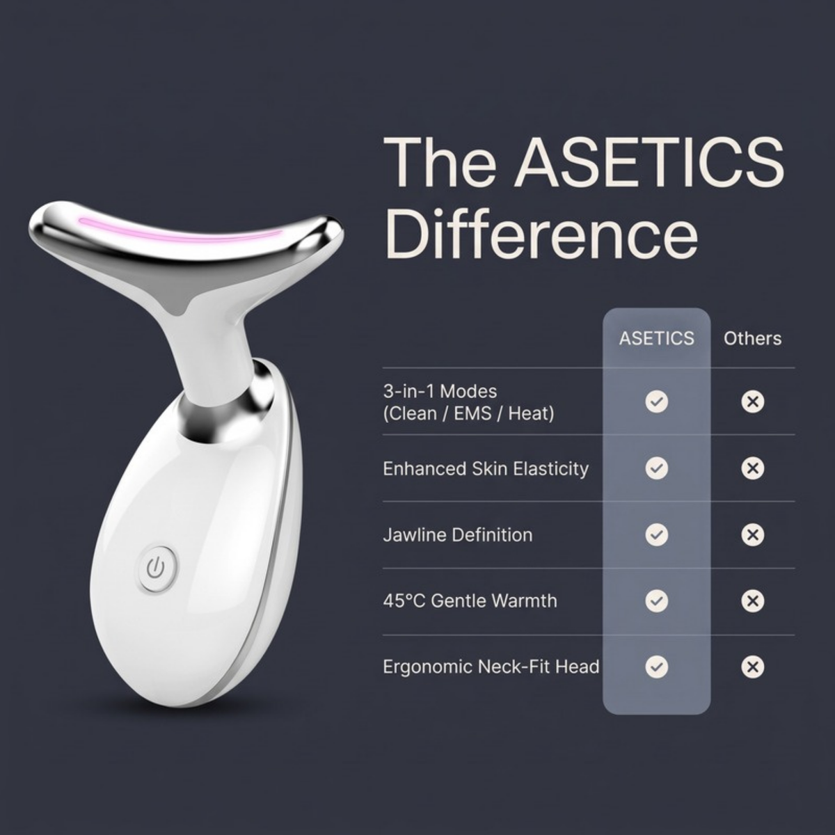 Asetics Contour EMS Face & Neck Massager