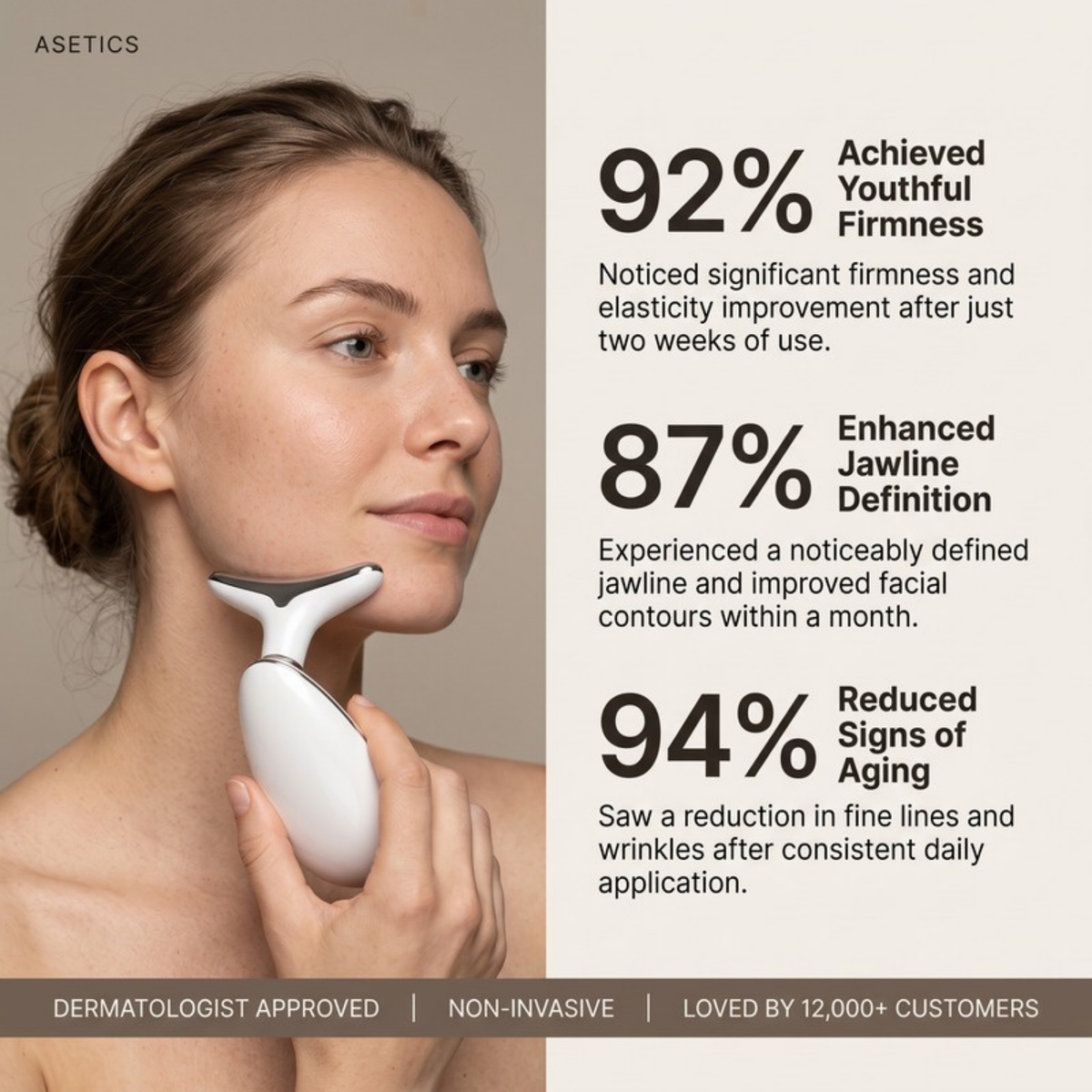 Asetics Contour EMS Face & Neck Massager