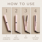 Asetics Petite Pencil Flat Iron