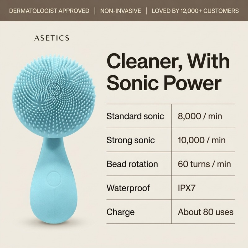 Asetics Pure Sonic Silicone Cleansing Brush