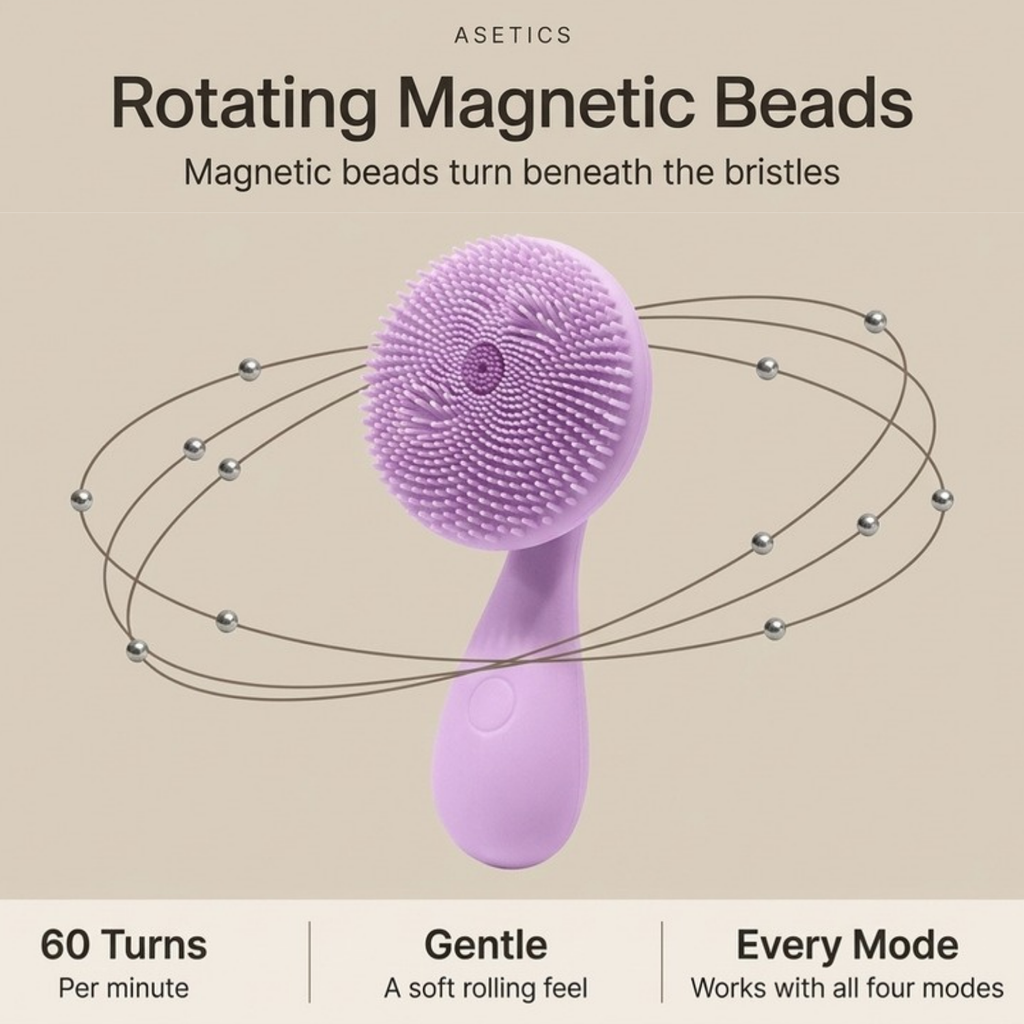 Asetics Pure Sonic Silicone Cleansing Brush