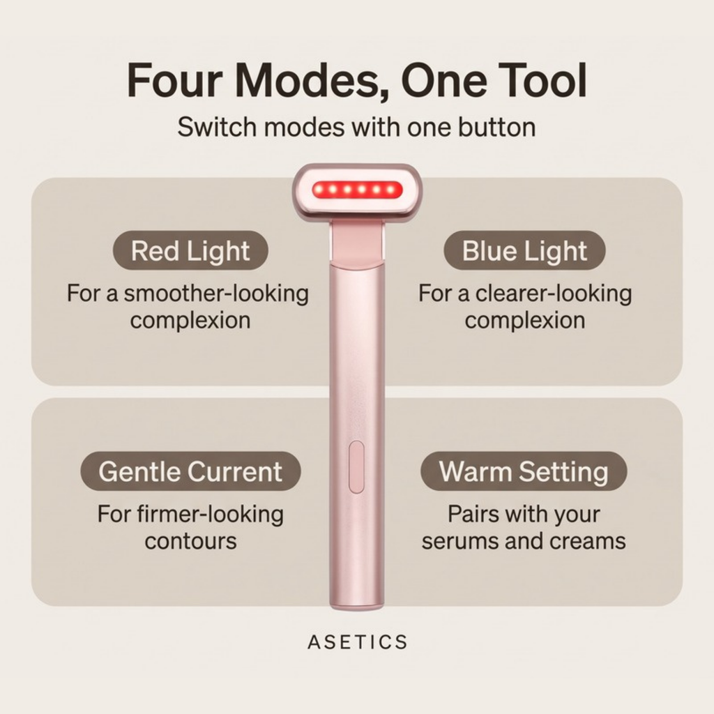 Asetics Radiance 4-in-1 Skincare Wand