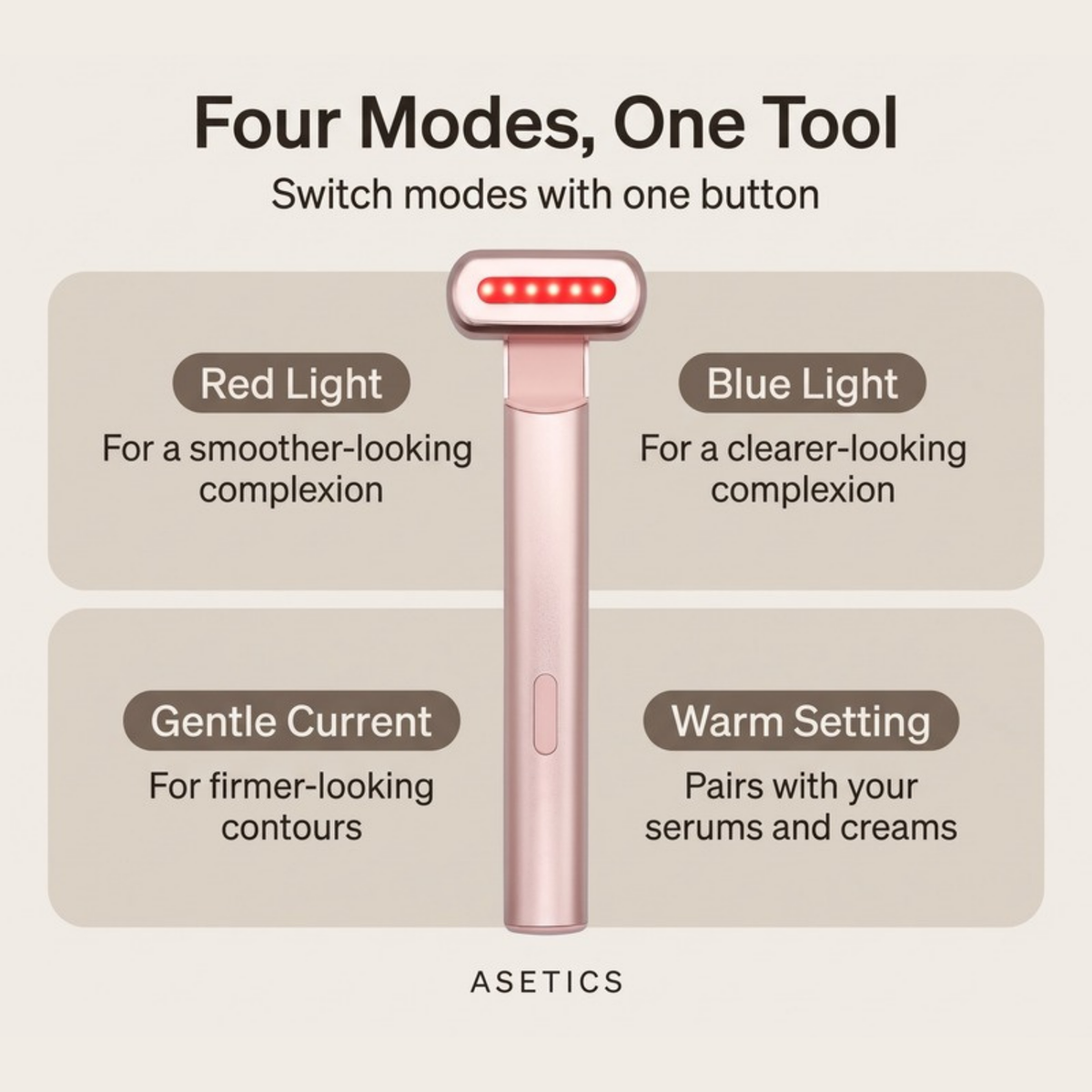 Asetics Radiance 4-in-1 Skincare Wand