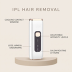 Asetics Silk IPL Hair Removal Handset